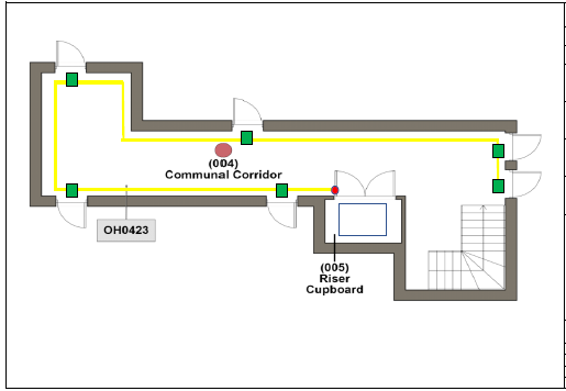 fibre design survey virtua openreach